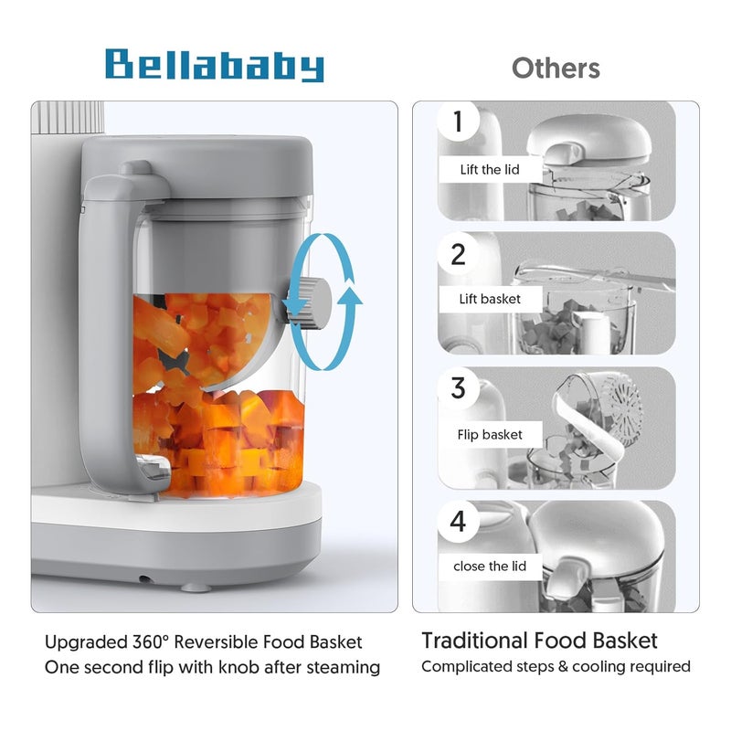 Bellababy Baby Food Maker Baby Food Processor, Puree Blender Steamer with Reversible Steam Basket, One Button Easy Operation & Large Opening for Easy Cleaning - Image 2